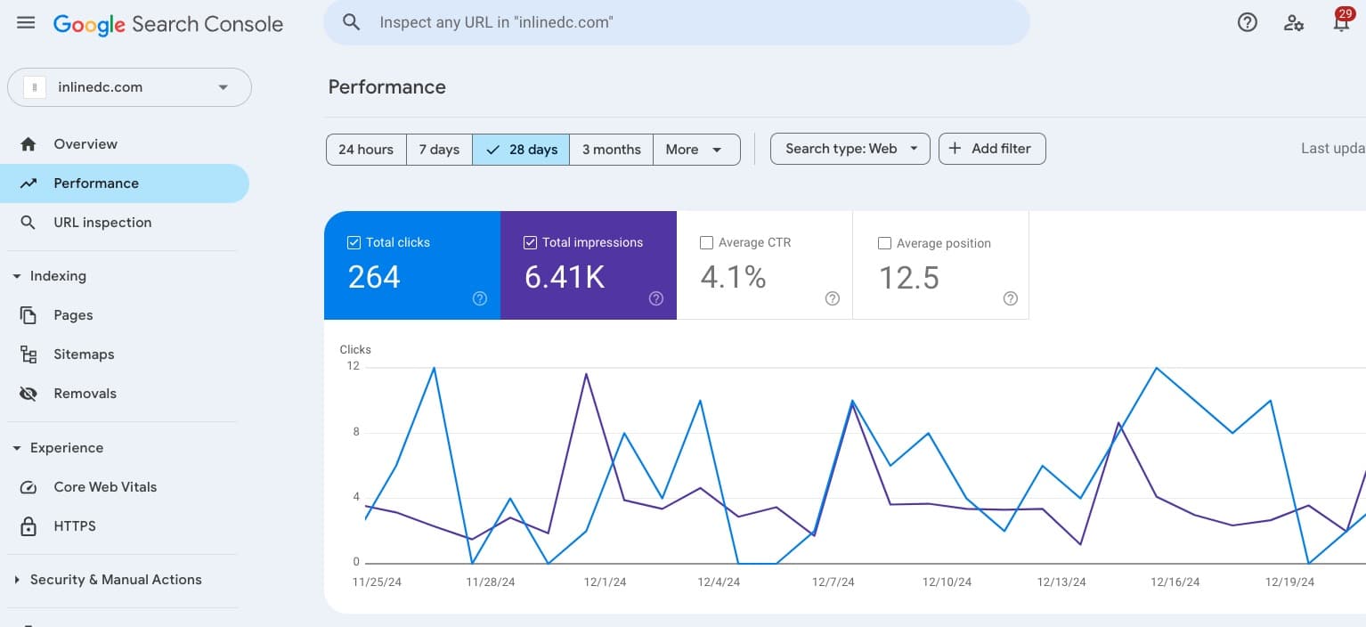 Google Search Console Showing Improved Client SEO Performance